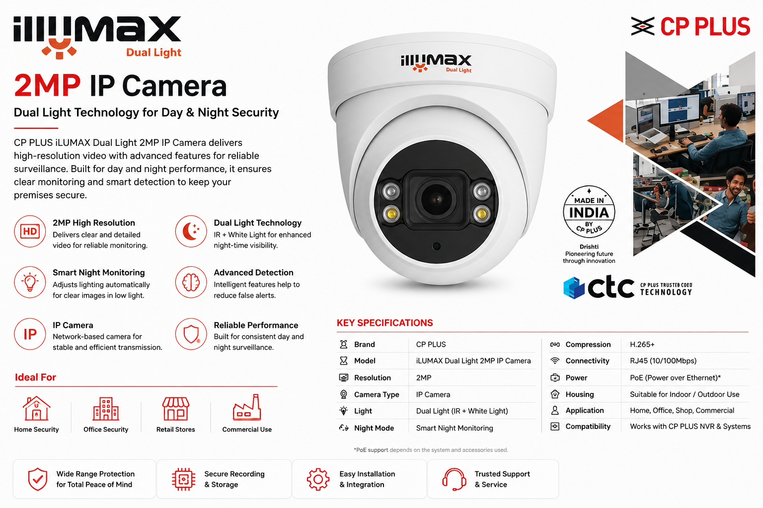 CP PLUS iLUMAX Dual Light 2MP IP Camera