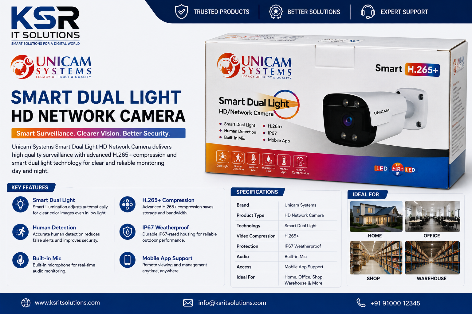 Unicam Systems Smart Dual Light HD Network Camera
